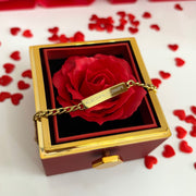 Le coordinate del cuore